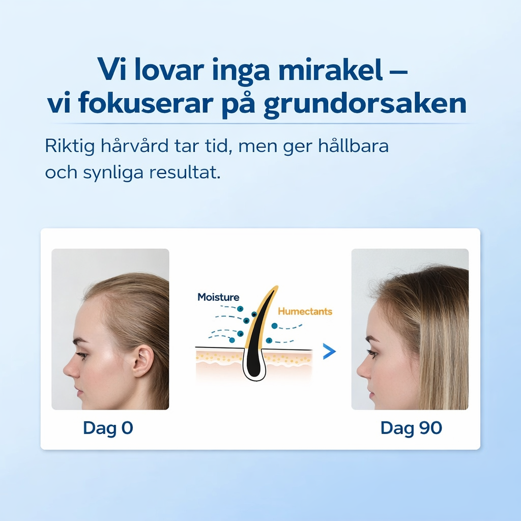 Bodywise Avancerat Hår- & Skäggserum Roll-On