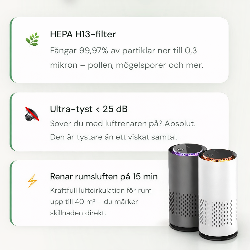 AERO™ – Bärbar Air Purifier