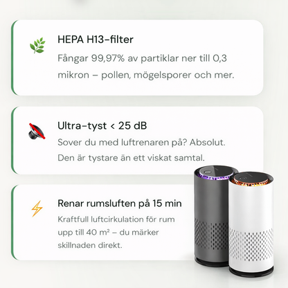 AERO™ – Bärbar Air Purifier