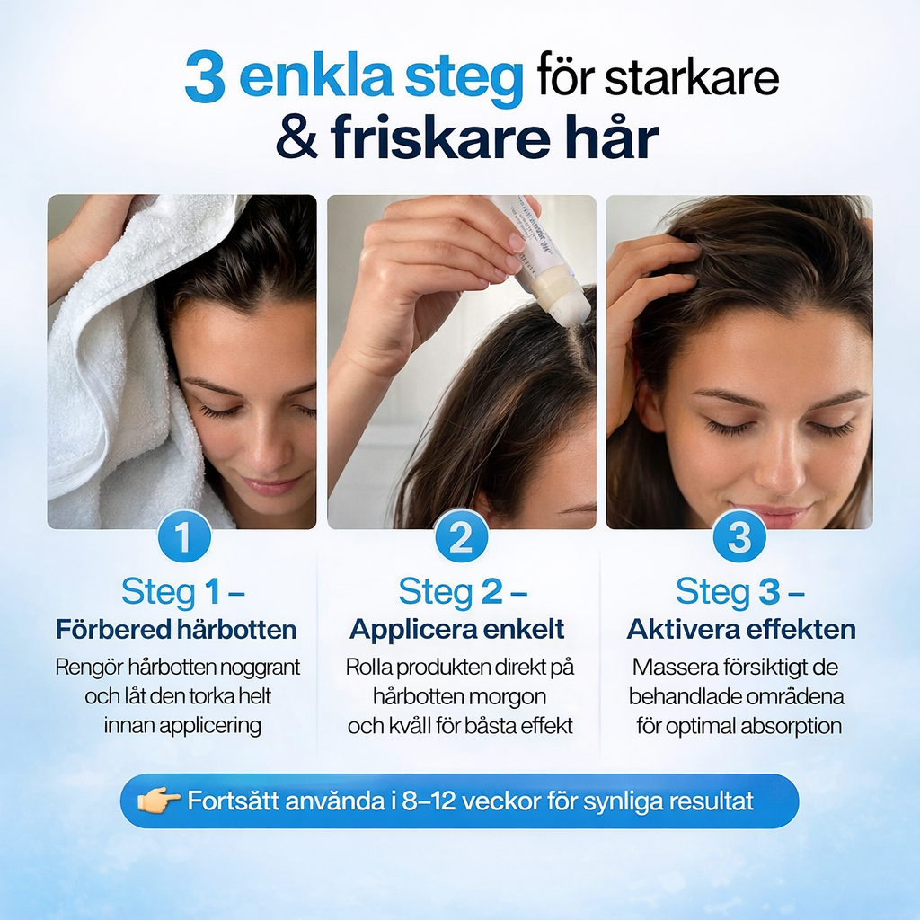 Bodywise Avancerat Hår- & Skäggserum Roll-On