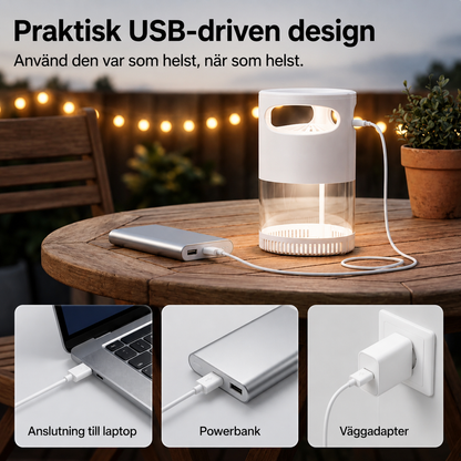 MyggFri™ – Tyst UV-Mygglampa