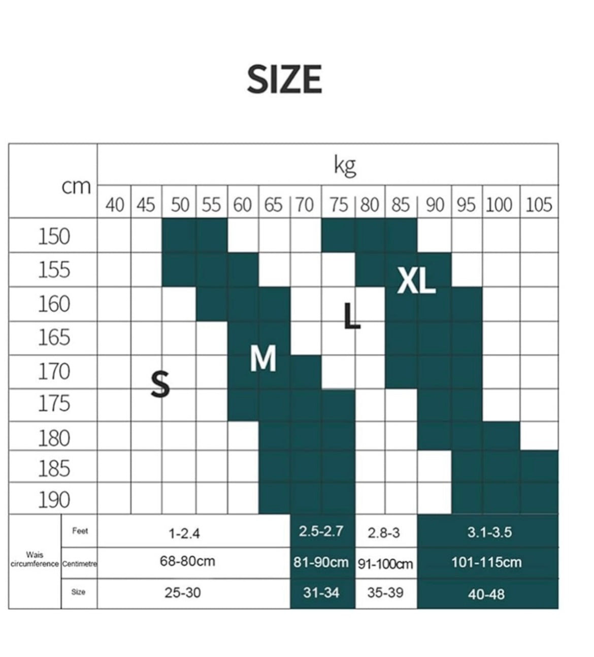 CoreRelief™ – Ländryggsbälte mot Smärta