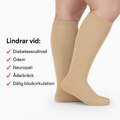KraftSteg™ – Kompressionsstrumpor klass 1